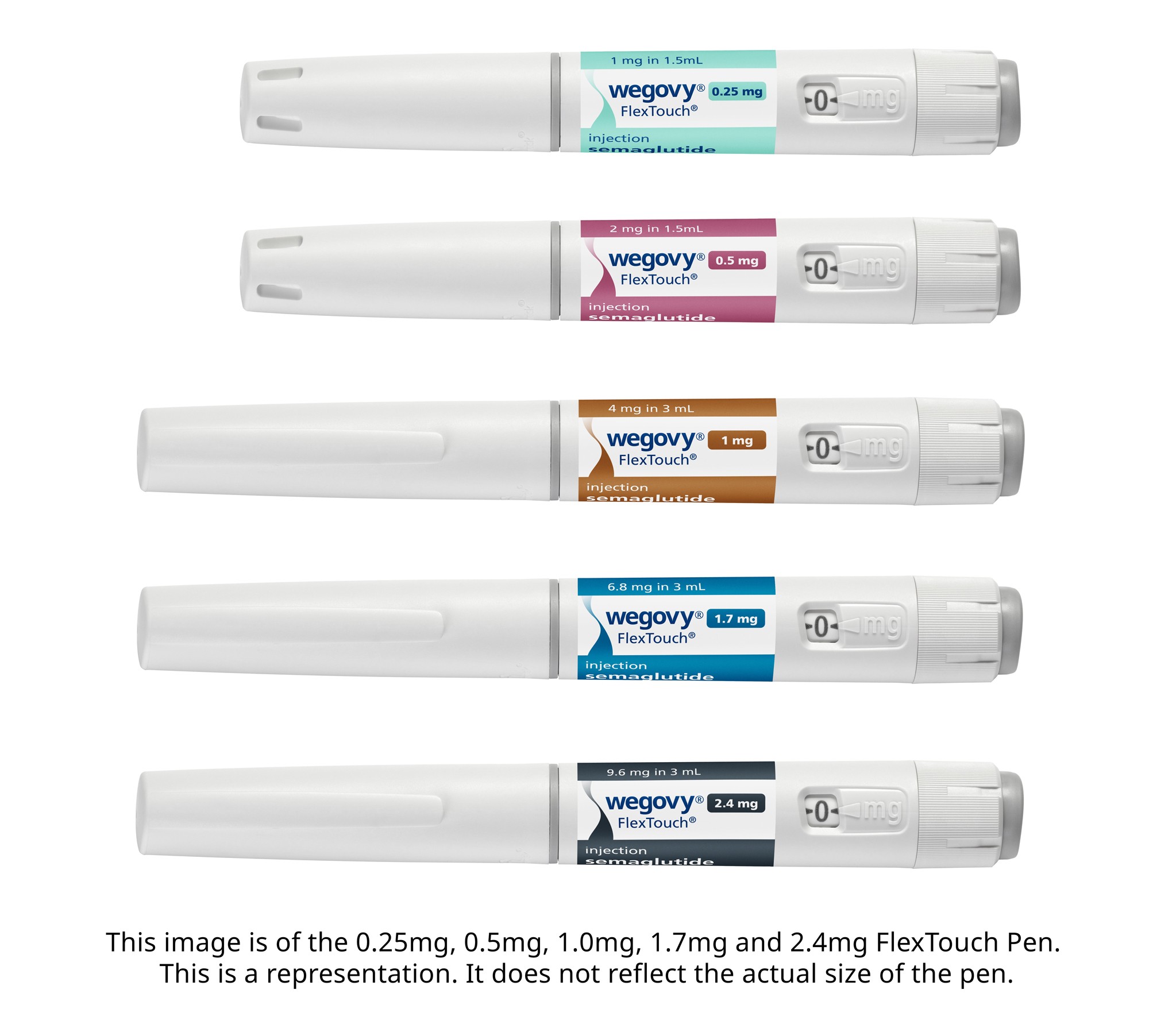 Flextouch pens