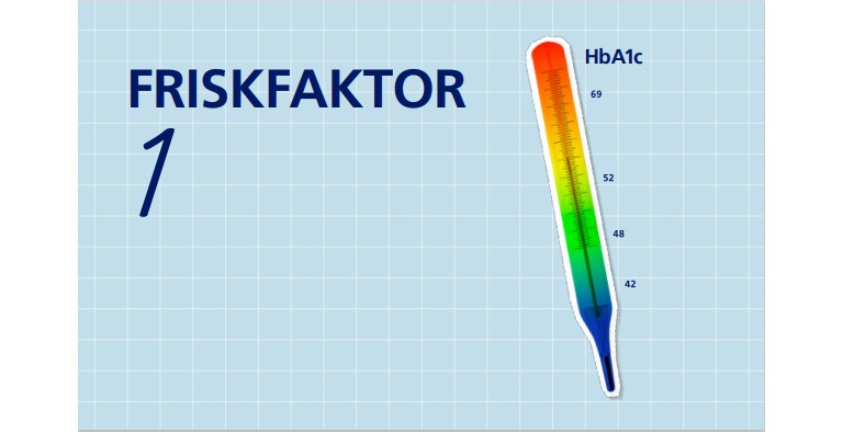 Sjukdomsförståelse