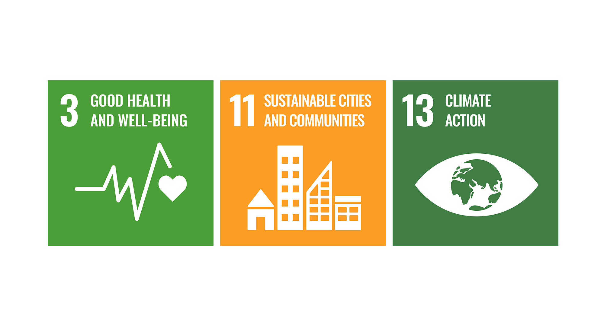 Icons of Sustainable Development Goals 3, 11 and 13.