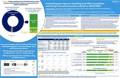 isth-2025-frontires-pros-poster