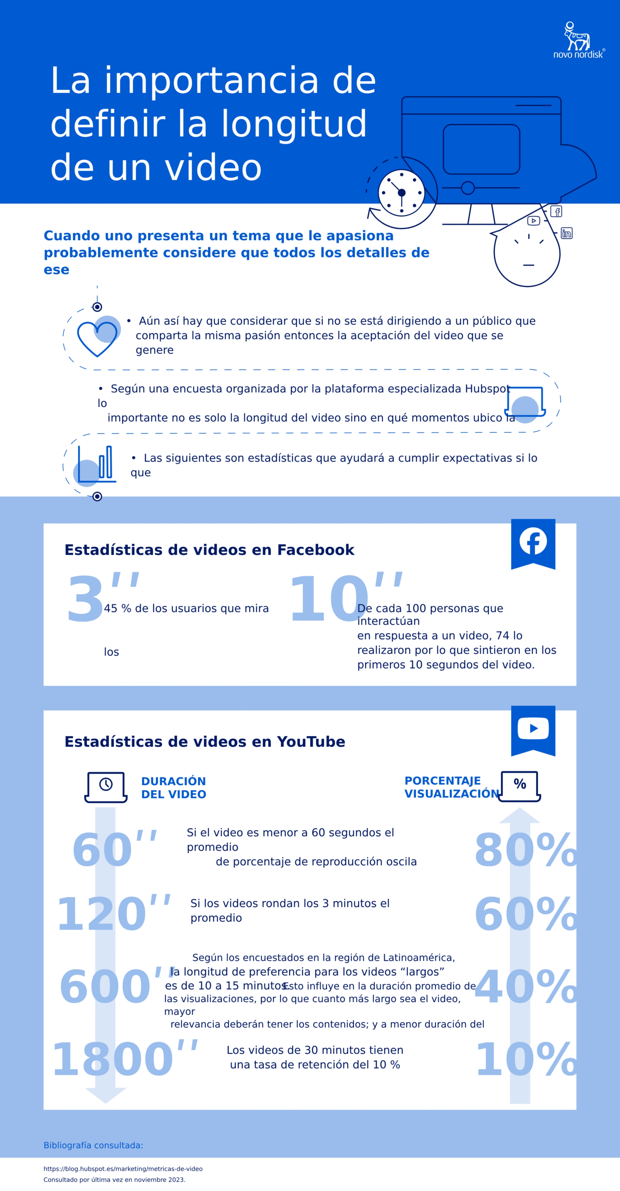 generacion-de-videos-profesionales-efectivos-en-redes-sociales