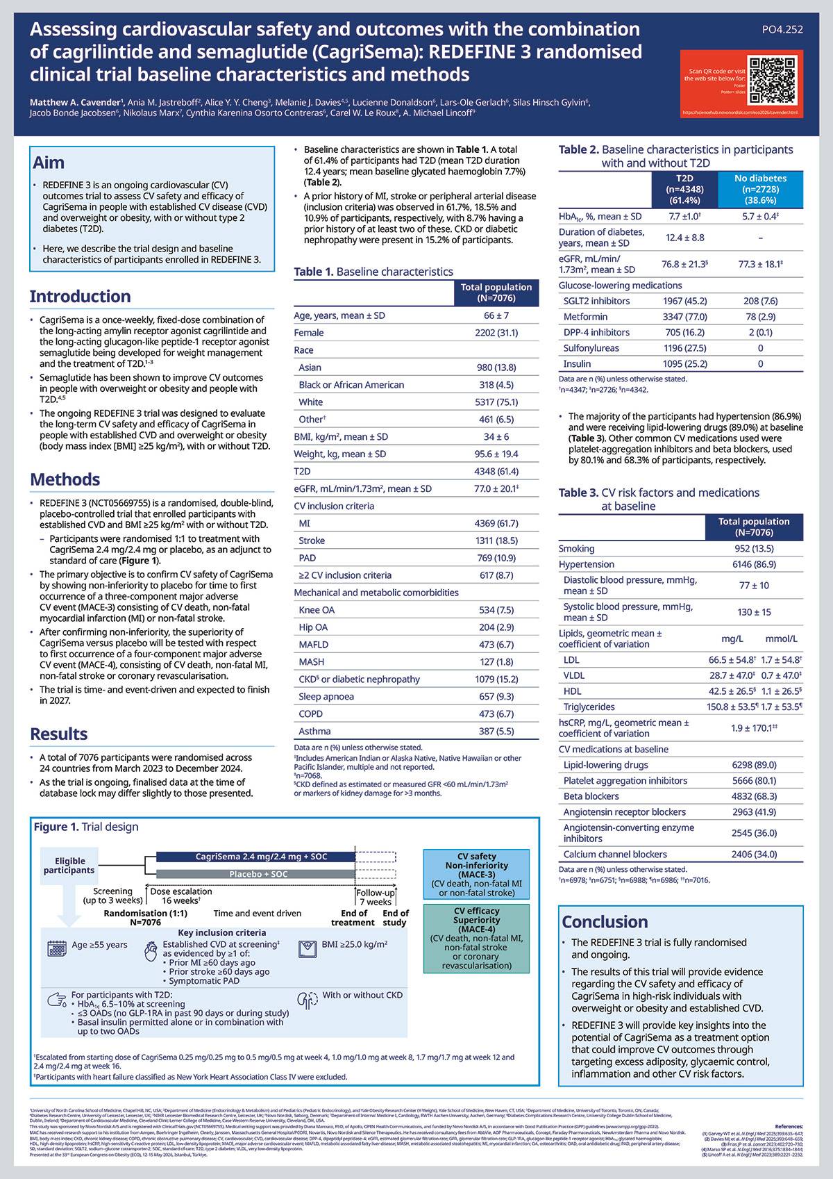 cagrilintide clinical trials CagriSema Reduces Blood Pressure in Adults With Overweight or Obesity: REDEFINE 1 Trial Scorecard: REDEFINE 1 and