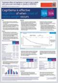 matthias-blüher-redefine-1-early-onset-excess-weight-poster