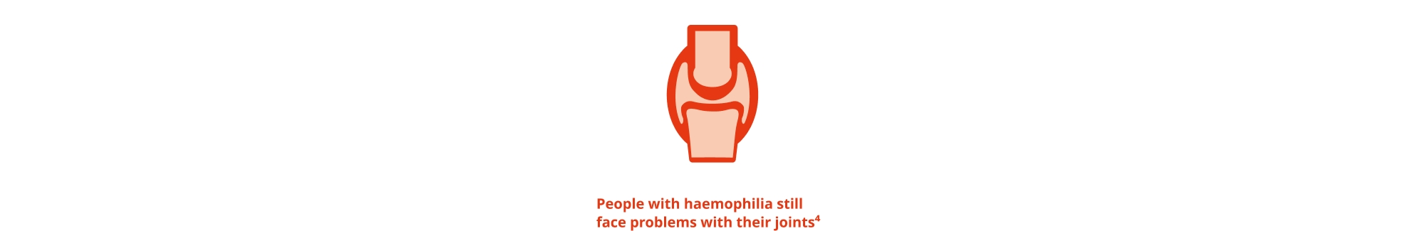 People with haemophilia still face problems