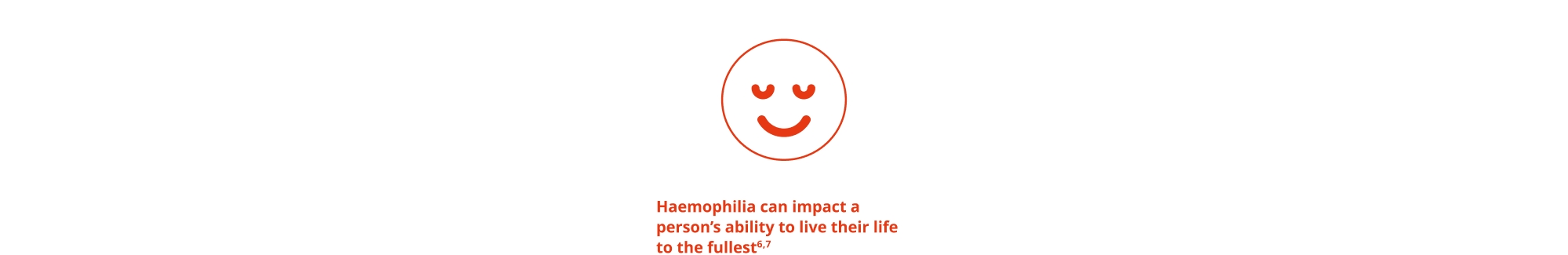 Haemophilia can impact a person’s ability