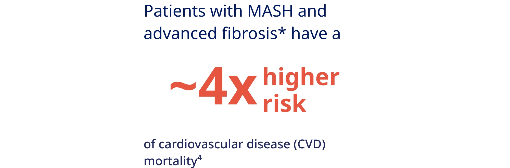 patients with mash