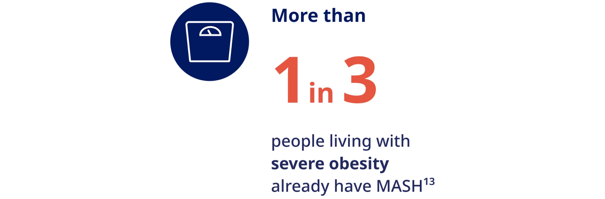more than 1 in 3 people living with obesity