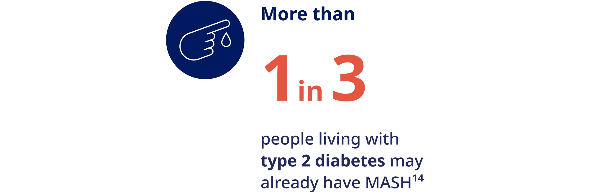 more than 1 in 3 people living with type 2 diabetes
