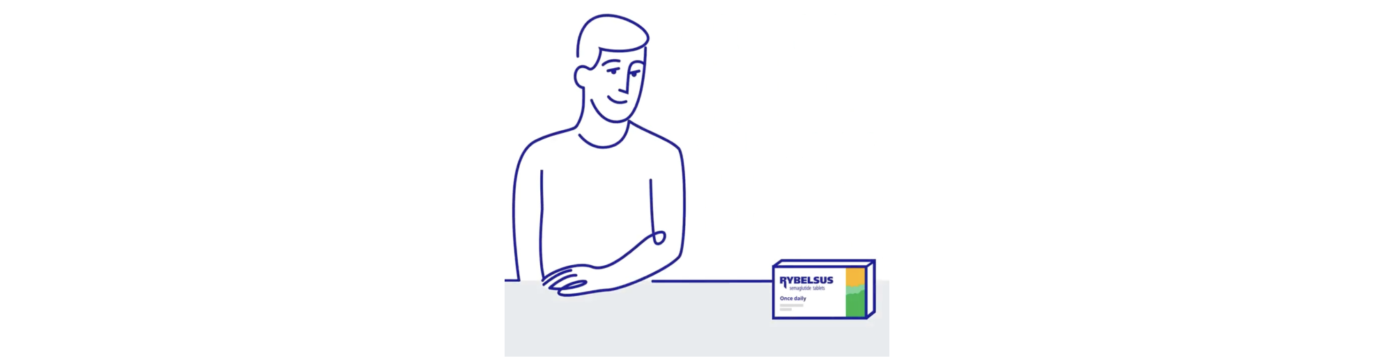 Get your patient started on RYBELSUS®