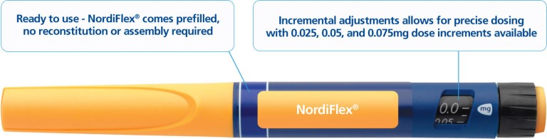 Instructions on how to use a NordiFlex® pen