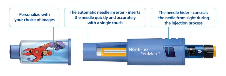 Instructions on how to use a NordiFlex PenMate® 