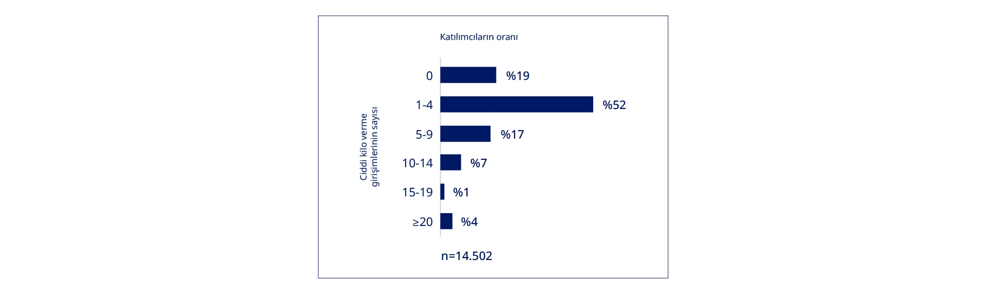 SAXENDA_2025_5_icerik guncelleme obezite ile mücadelede gecikme_1