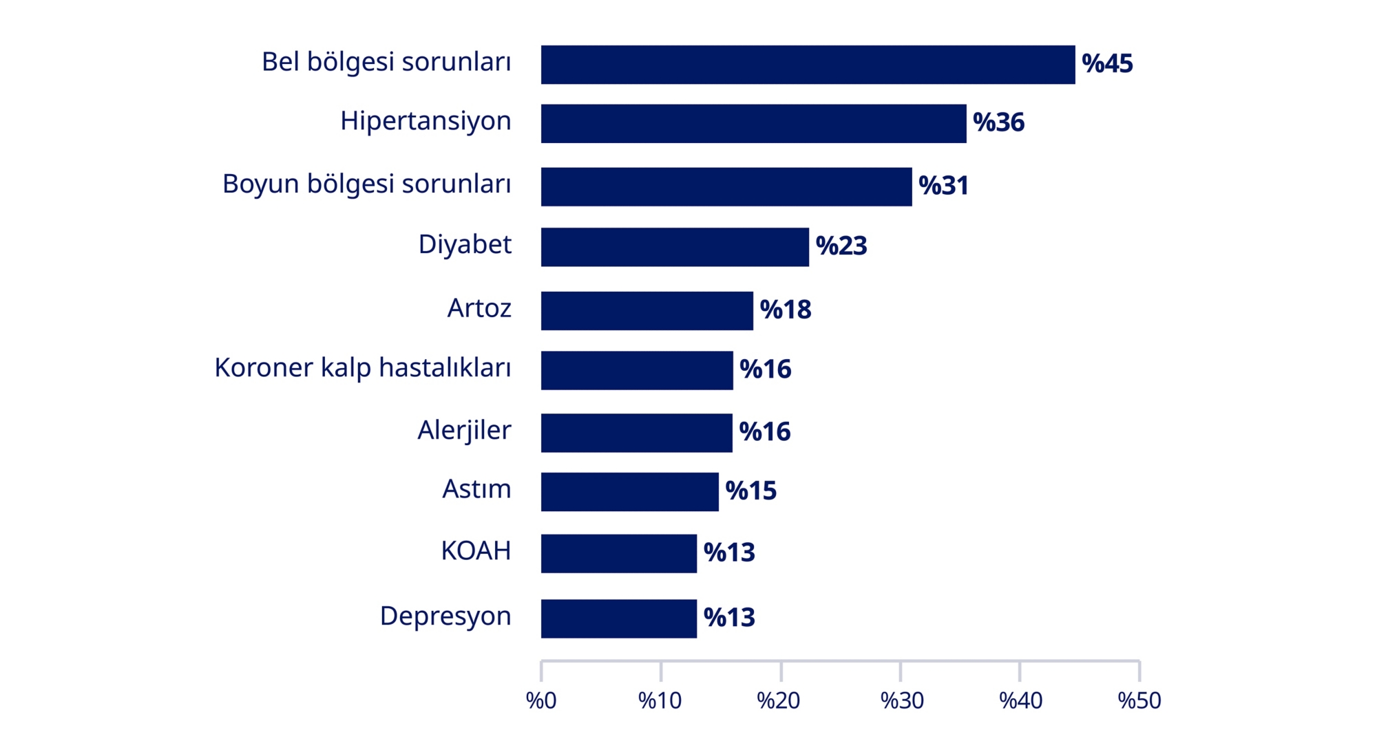 SAXENDA_2025_11_Simten malhan obezitenin yuku_1