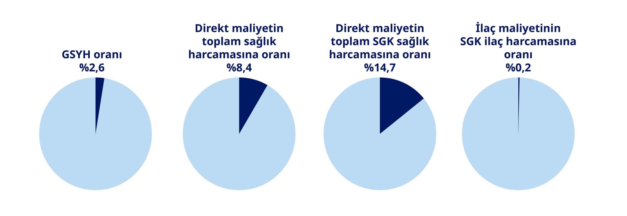 SAXENDA_2025_11_Simten malhan obezitenin yuku_1