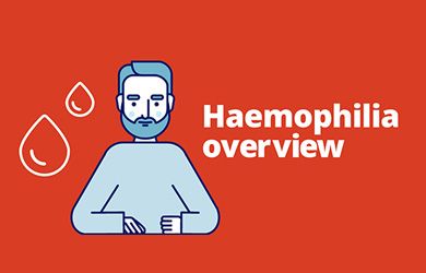 Changing Haemophilia: Síntomas, tipos y causas