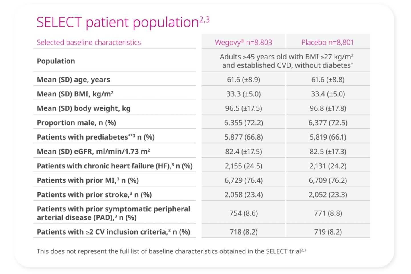 tirzepatide 15mg price Zepbound price cut: Eli Lilly lowers cost of weight loss drug