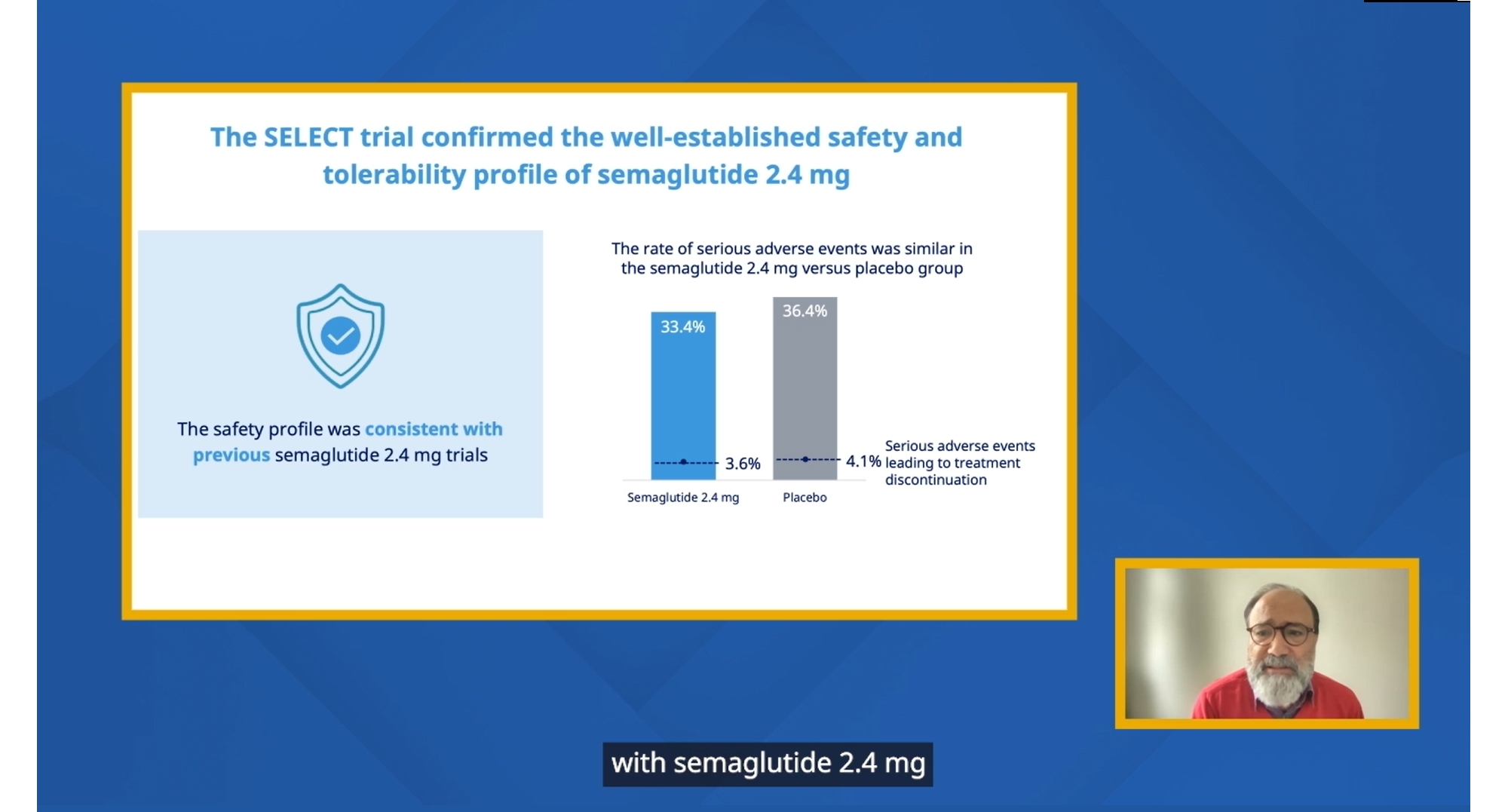 PODCAST! Studi SELECT: Keamanan Semaglutide 2.4 mg​