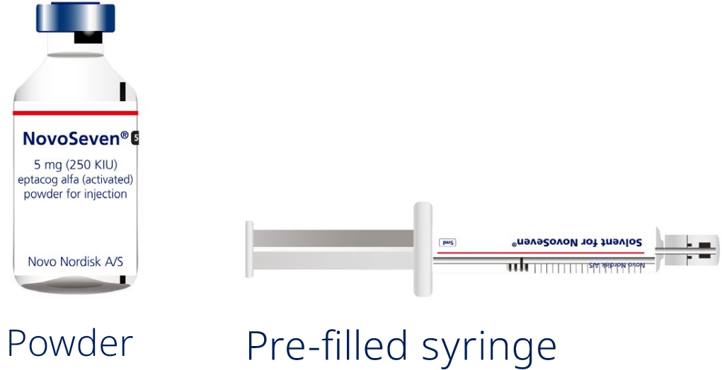 pre-filled syringe
