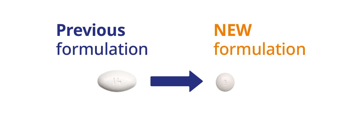 can you take semaglutide every 6 days Semaglutide Dosage in New Braunfels, TX – From First Shot to Results