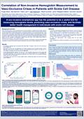 sanguina_gscdn-poster_final-kunjan-rana
