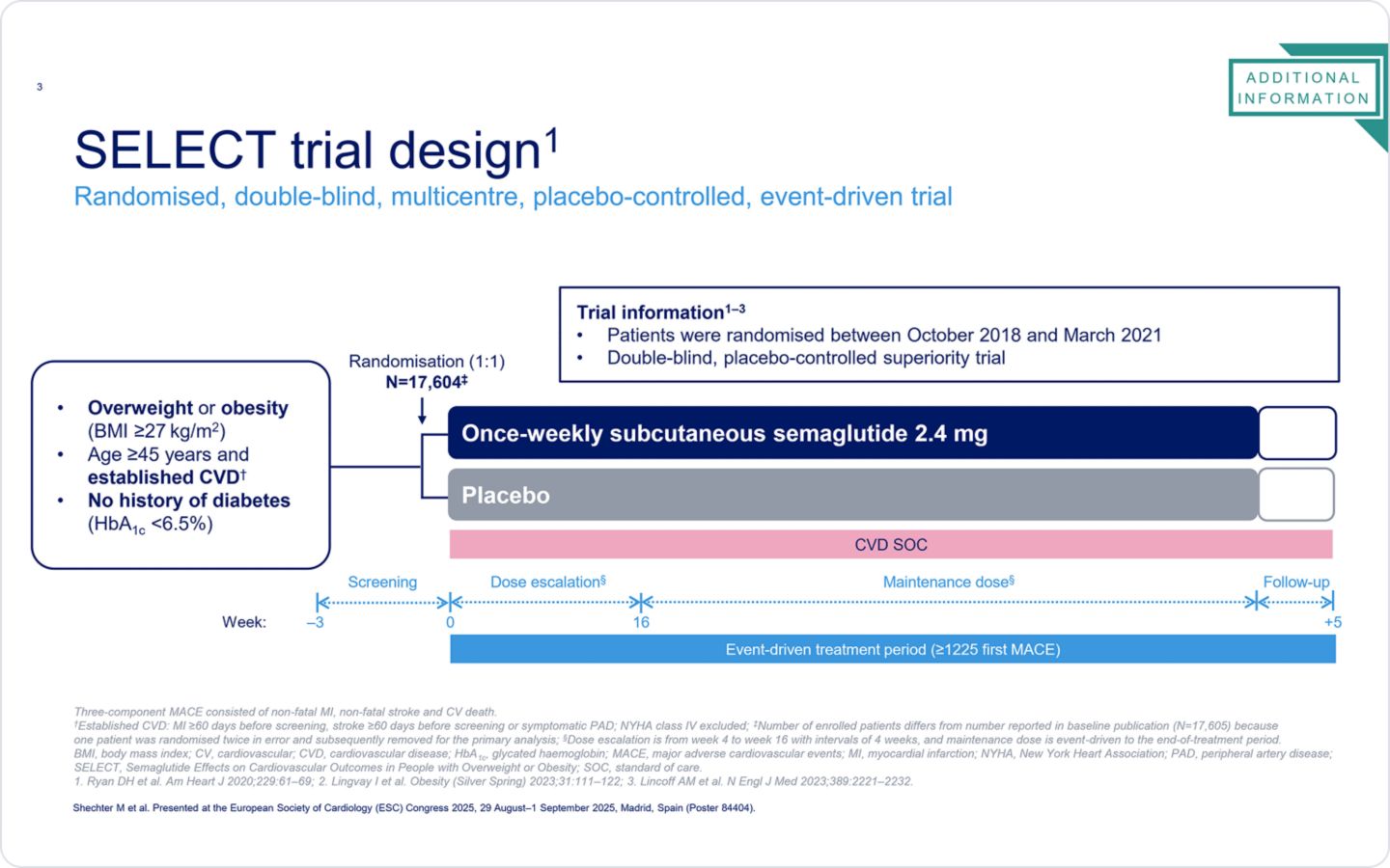 Relationship between baseline LDL cholesterol levels and cardiovascular ...