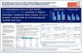 snna2625-easl-essence-menopause-final