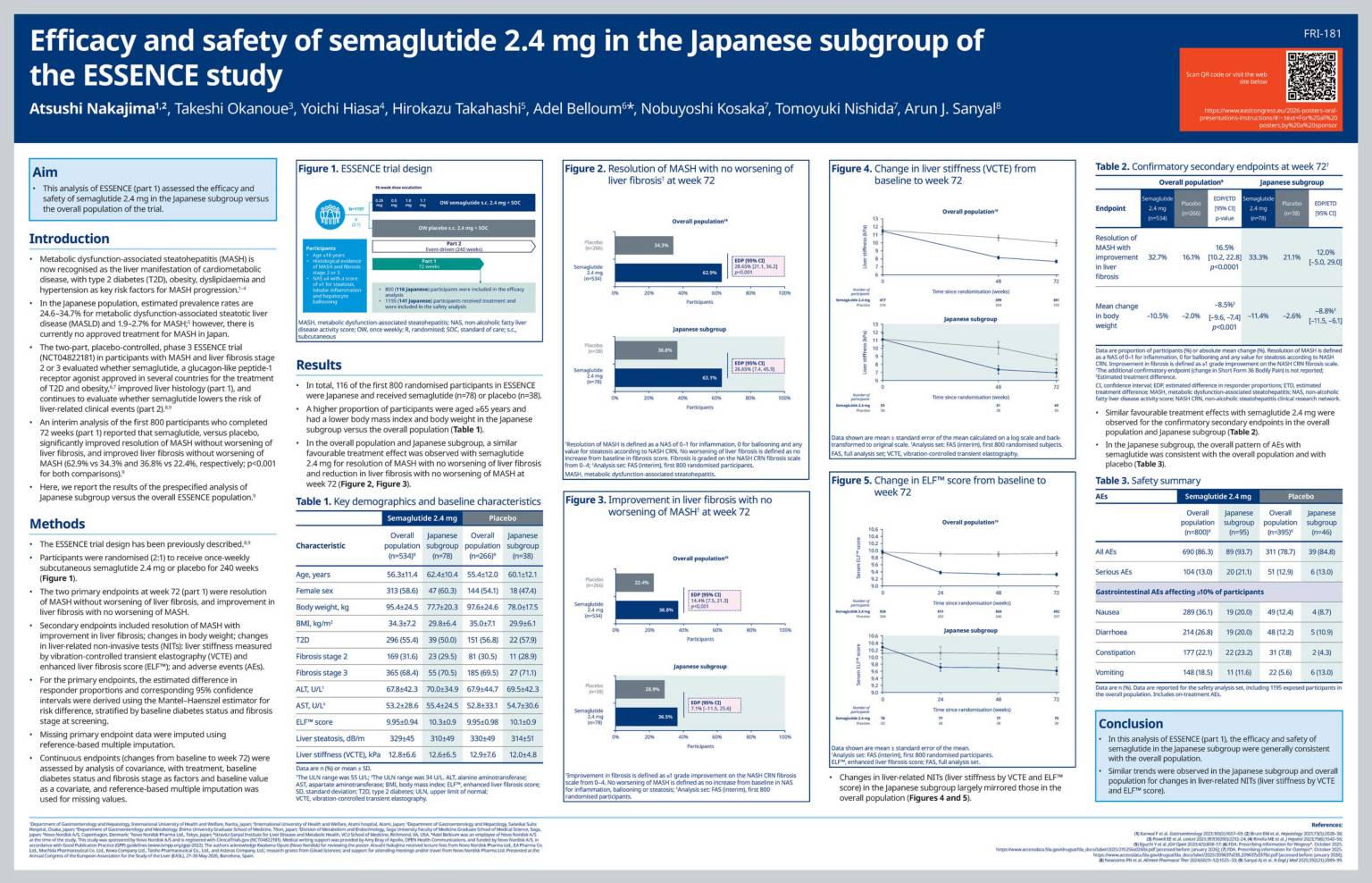 semaglutide essence 2.4 mg in Participants With Metabolic DysfunctionAssociated Steatohepatitis: Baseline Characteristics and Design of the Phase 3 Trial Weight-Dependent and -Independent Effects of