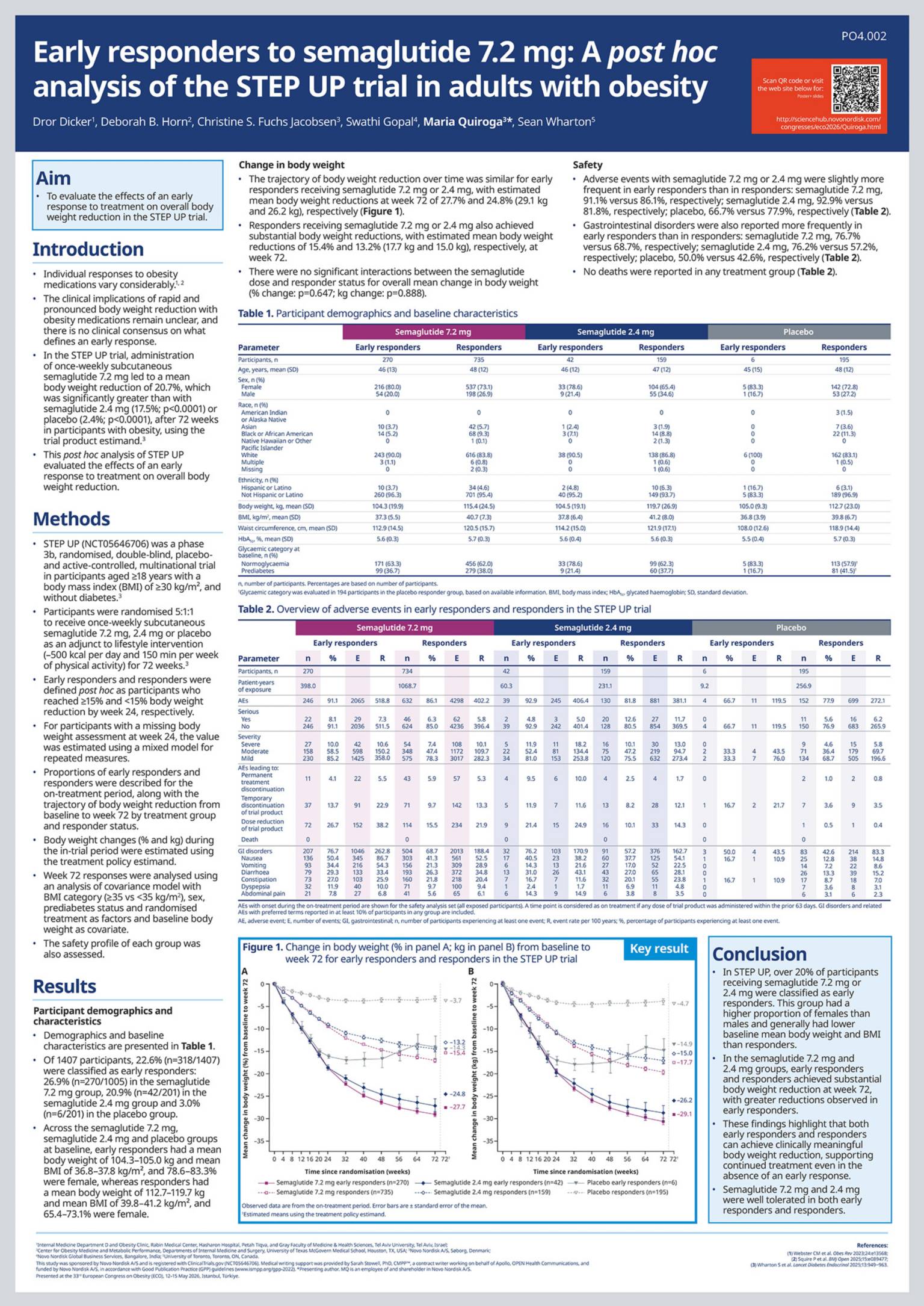 skinnyrx semaglutide price Compounded Semaglutide Tablets