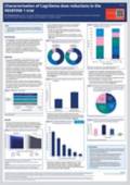 w-timothy-garvey-cagrisema-dose-reduction-poster
