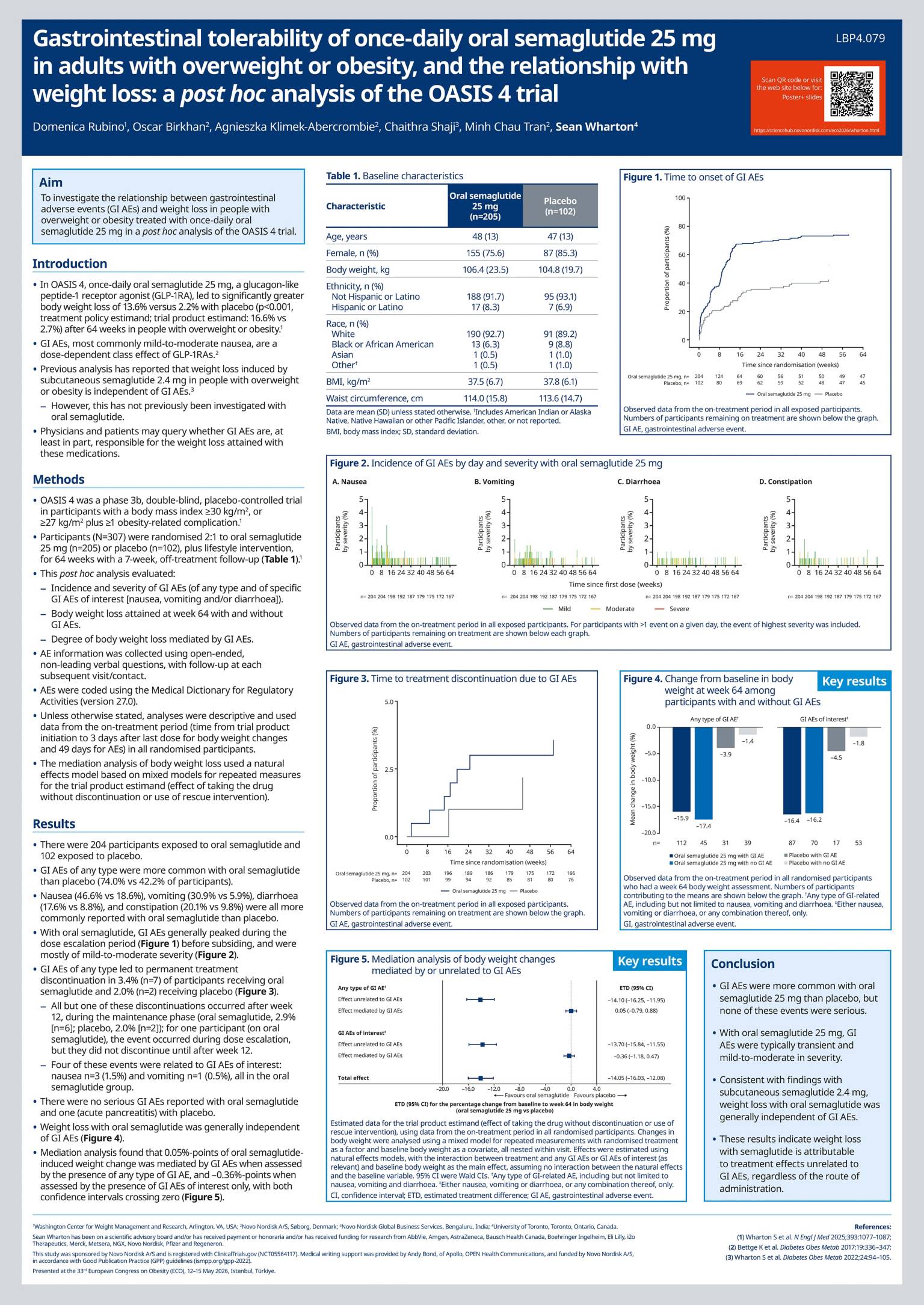 semaglutide glp 1 pills GLP-1 pills are on the way. Here's what to know : Short Wave : NPR